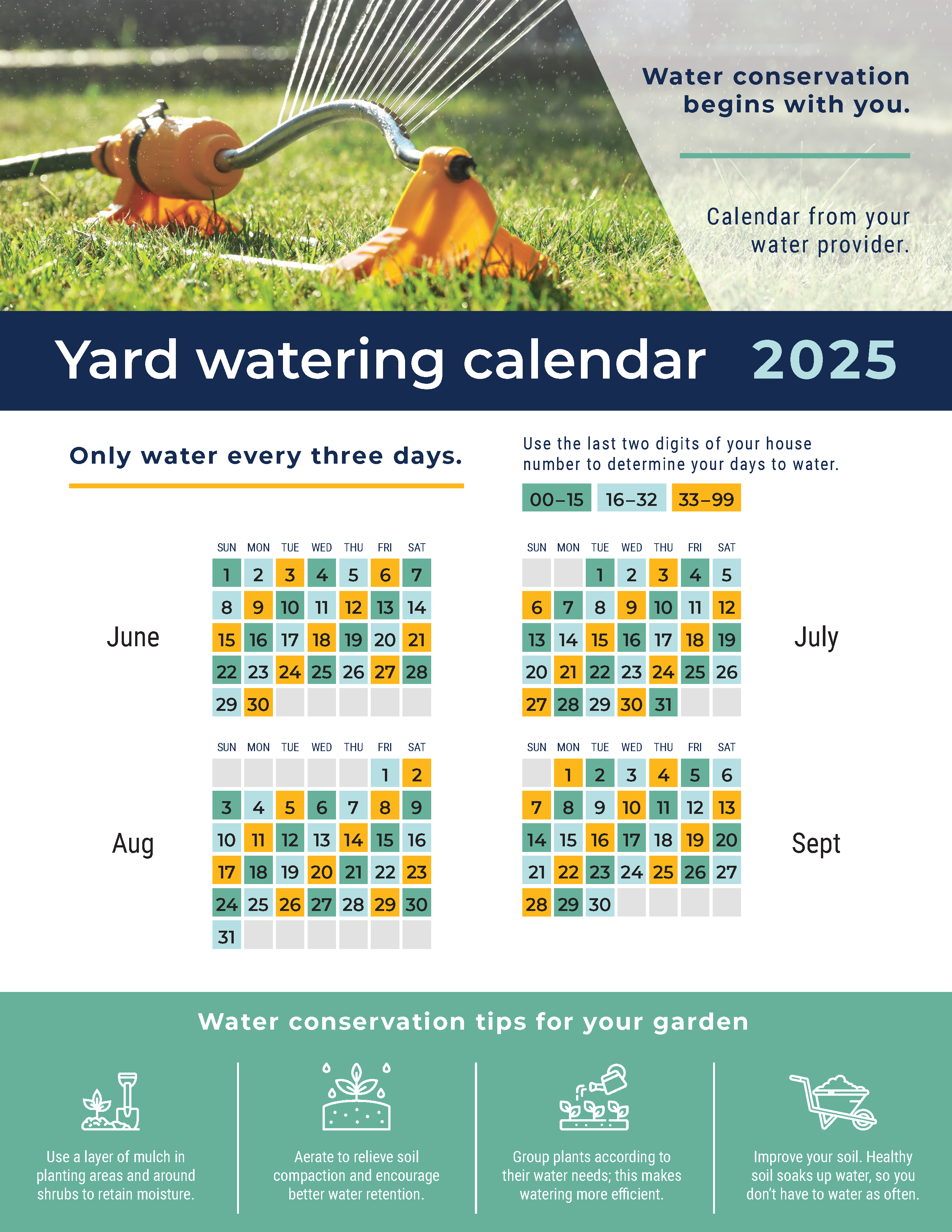 2025 Yard Watering Calendar